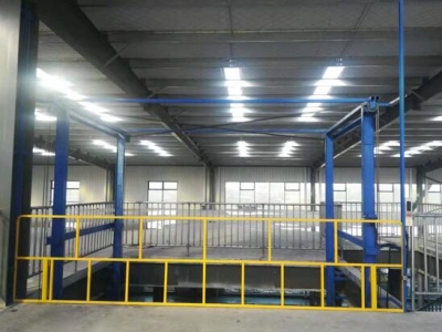 分析導(dǎo)軌升降平臺是否適合家庭使用